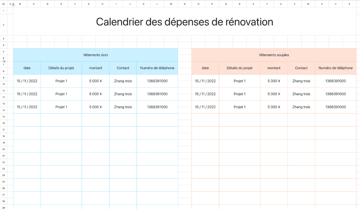 Calendrier des dépenses de rénovation 1